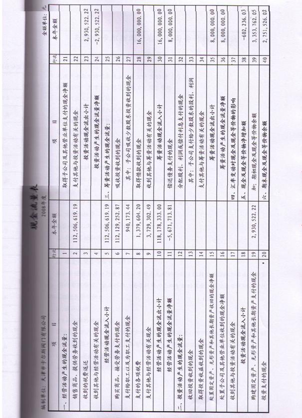 資質(zhì)榮譽(yù)