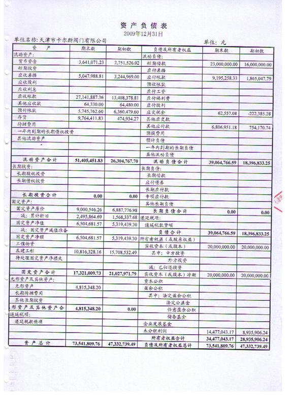 資質(zhì)榮譽(yù)