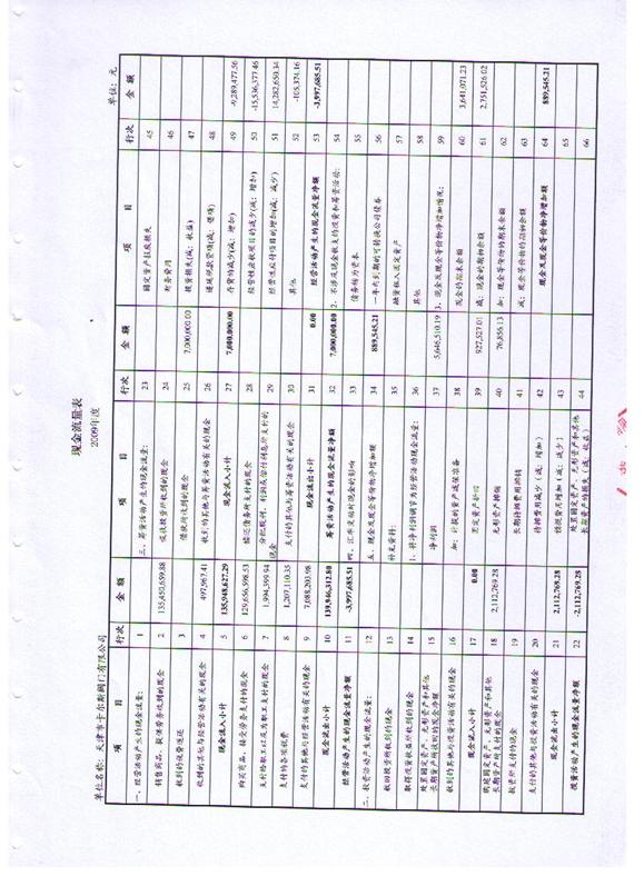 資質(zhì)榮譽(yù)